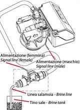Produttore di cloro  per addolcitore CS13 | Attacchi 3/8 Produttore di cloro  per addolcitore CS13 | Attacchi 3/8" | Elettrodo in titanio
